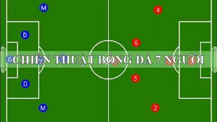 Cách Đá Tiền Vệ Trung Tâm Sân 7 Người Cùng Keovip.blog